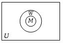 Option C