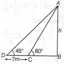 Solution diagram