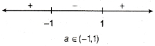 Solution diagram