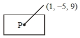 Solution diagram