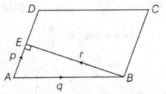 Solution diagram