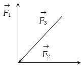 Option A