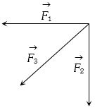 Option C