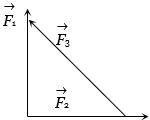Option D
