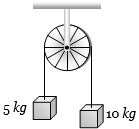Question diagram