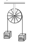 Question diagram