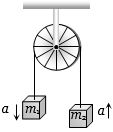 Solution diagram