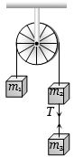 Solution diagram