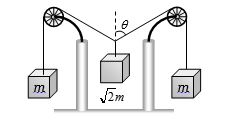 Question diagram