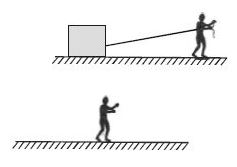 Question diagram