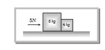 Question diagram