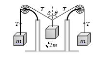 Solution diagram