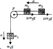 Solution diagram