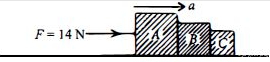 Solution diagram