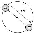 Solution diagram