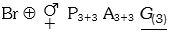 Option B