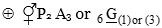 Option B