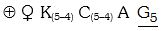 Option B