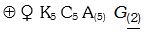 Option C