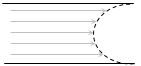 Option B