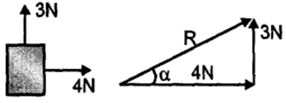 Solution diagram