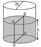 Question diagram