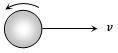 Option B