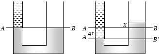 Solution diagram