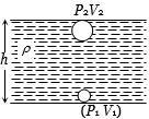 Solution diagram