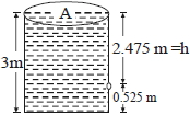 Solution diagram