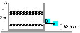 Solution diagram