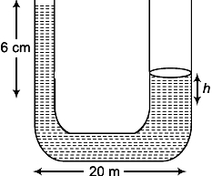 Solution diagram