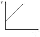 Option B