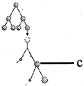 Question diagram