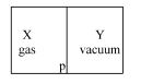 Question diagram