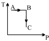 Option A