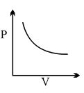 Option C