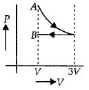 Option D