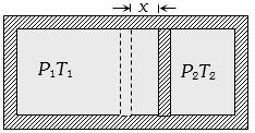 Solution diagram