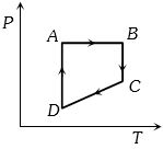 Option A
