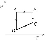 Option B