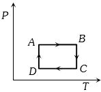 Option D