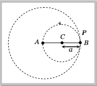 Solution diagram
