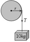 Solution diagram