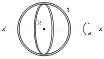 Solution diagram