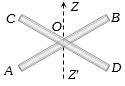 Solution diagram