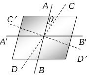 Solution diagram