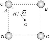Solution diagram