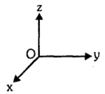 Question diagram