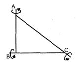 Question diagram